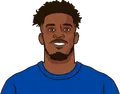 Callum Hudson-Odoi