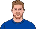 Kevin De Bruyne