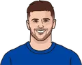Mason Mount
