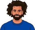 Mohamed Salah