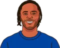 Raheem Sterling