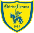 Chievo