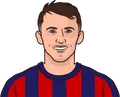 Ante Budimir