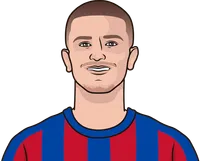 crystal palace english u21 players with most minutes 24/25