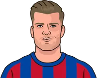 diego alexander gómez amarilla stats vs newcastle