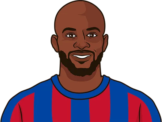 how many penalties has mateta scored this season in all competitions