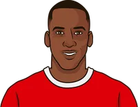 dodi lukebakio stats with düsseldorf