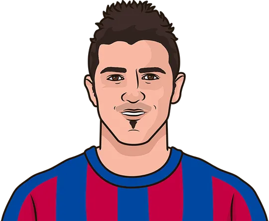 best soccer clubs teams in 2011