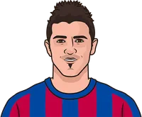 most points in one laliga season