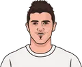 David Villa