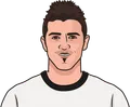 David Villa