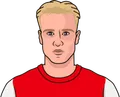 Dennis Bergkamp