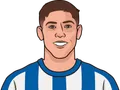 Federico Valverde