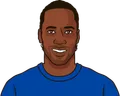 Didier Drogba