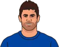Diego Costa