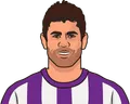 Diego Costa