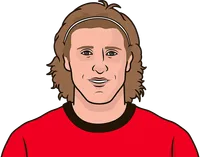 who had the most goals in 2004-05