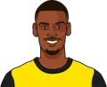 Alexander Isak