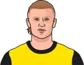 Erling Haaland