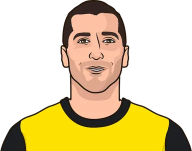 Mkhitaryan