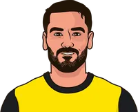 dortmund vs bayern munich past 5 games