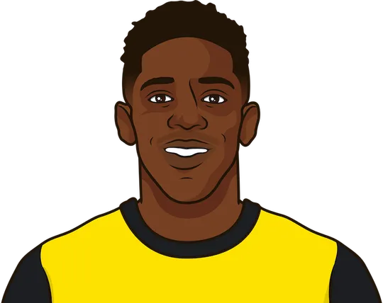 dembele last 5 matches vs bayern