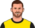 Pascal Groß