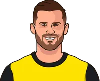 dortmund vs bayern munich past 5 games