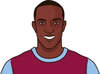 premier league all-time concacaf top scorers