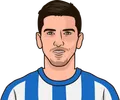 Gerard Moreno