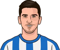 Gerard Moreno