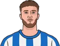 Javi Puado