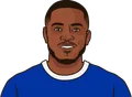 Ademola Lookman
