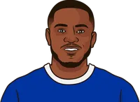 ademola lookman stats with everton