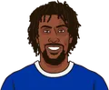 Alex Iwobi