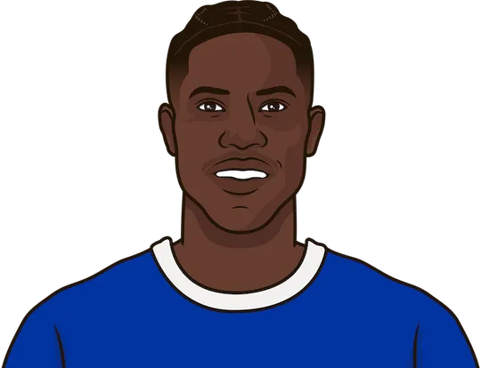 onana clean sheets 2023
