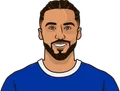 Dominic Calvert-Lewin