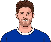 john stones stats with everton