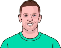compare jordan pickford to robert sánchez this season