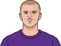 albert guðmundsson stats with fiorentina