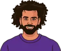 Mohamed Salah