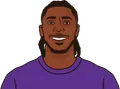 Moise Kean