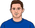 Frank Lampard