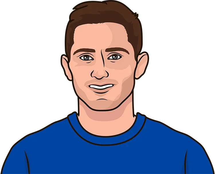 Illustration of Frank Lampard wearing the Chelsea uniform