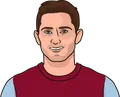 Frank Lampard
