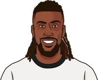 fulham top scorers 25/26