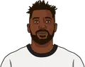 André-Frank Zambo Anguissa