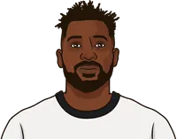andré-frank zambo anguissa stats with fulham