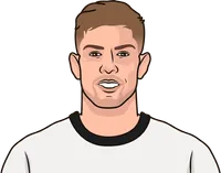 emile smith rowe stats vs crystal palace