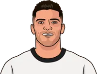 fulham vs man city tickets